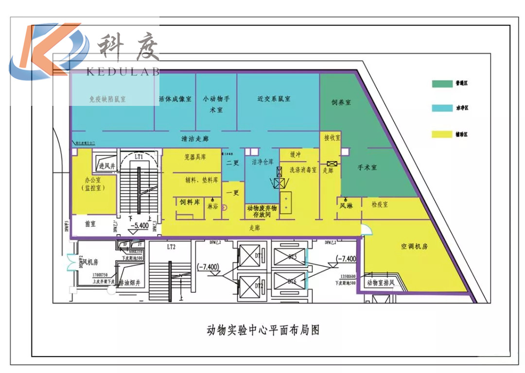 实验室动物房选址与建设设计
